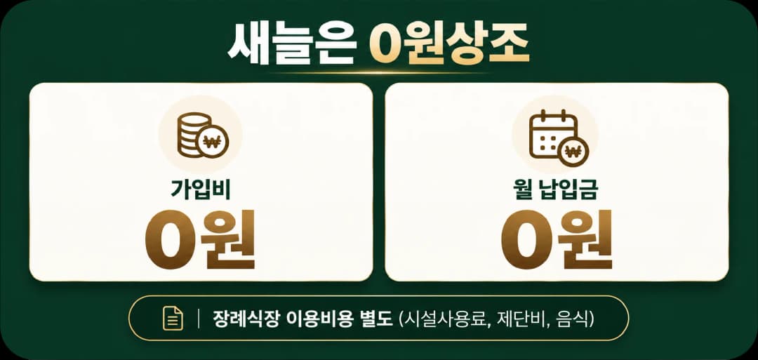 새늘상조는 월 납입금액이 없습니다
