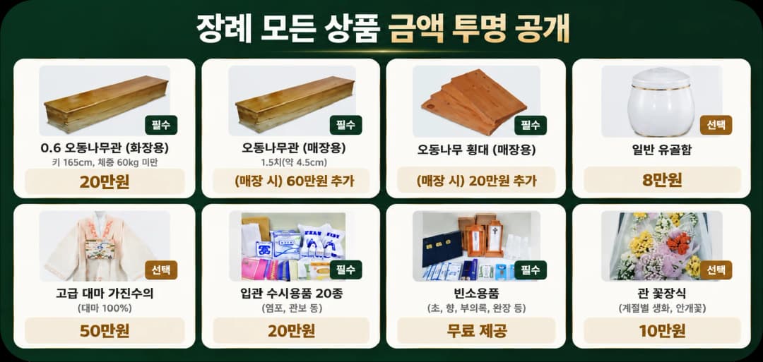 모든 상조 상품의 금액을 투명하게 공개합니다