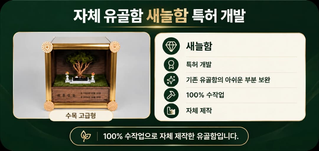 특허받은 자체 유골함을 개발했습니다