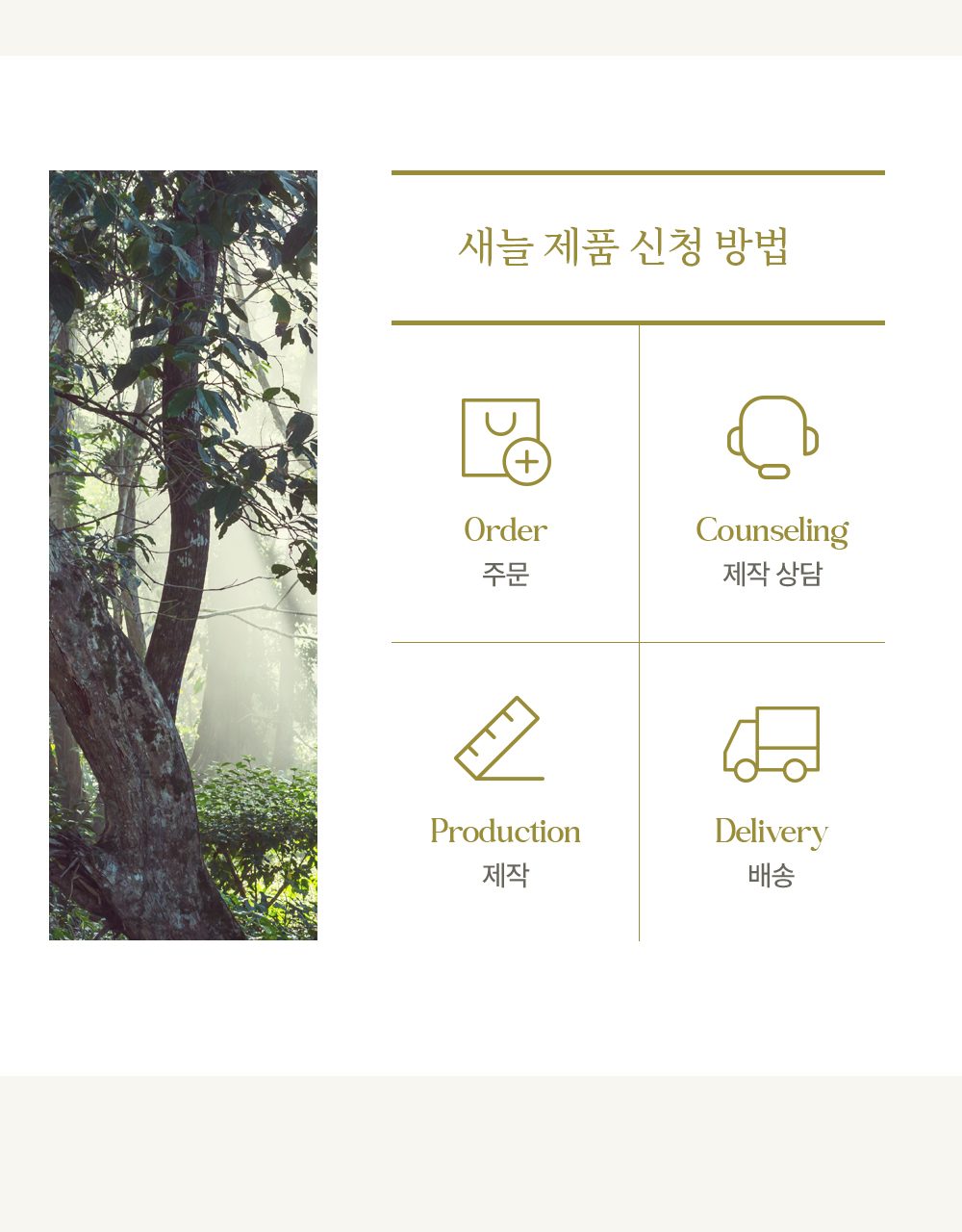 새늘 제품 신청 방법 4단계 — 주문·제작 상담·제작·배송