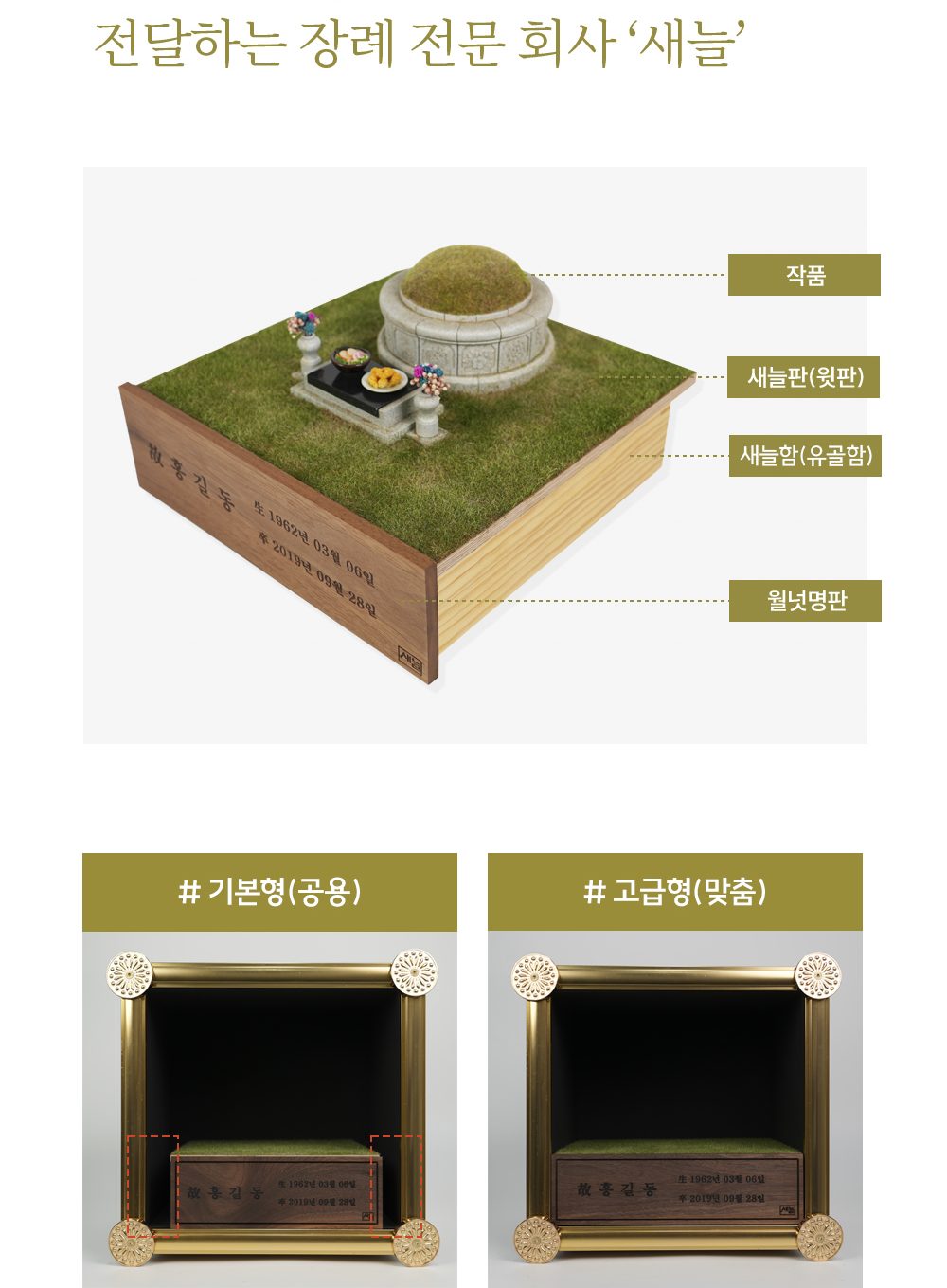 새늘함 구성 — 작품·새늘판(윗판)·새늘함(유골함)·월넛명판과 기본형·고급형 비교