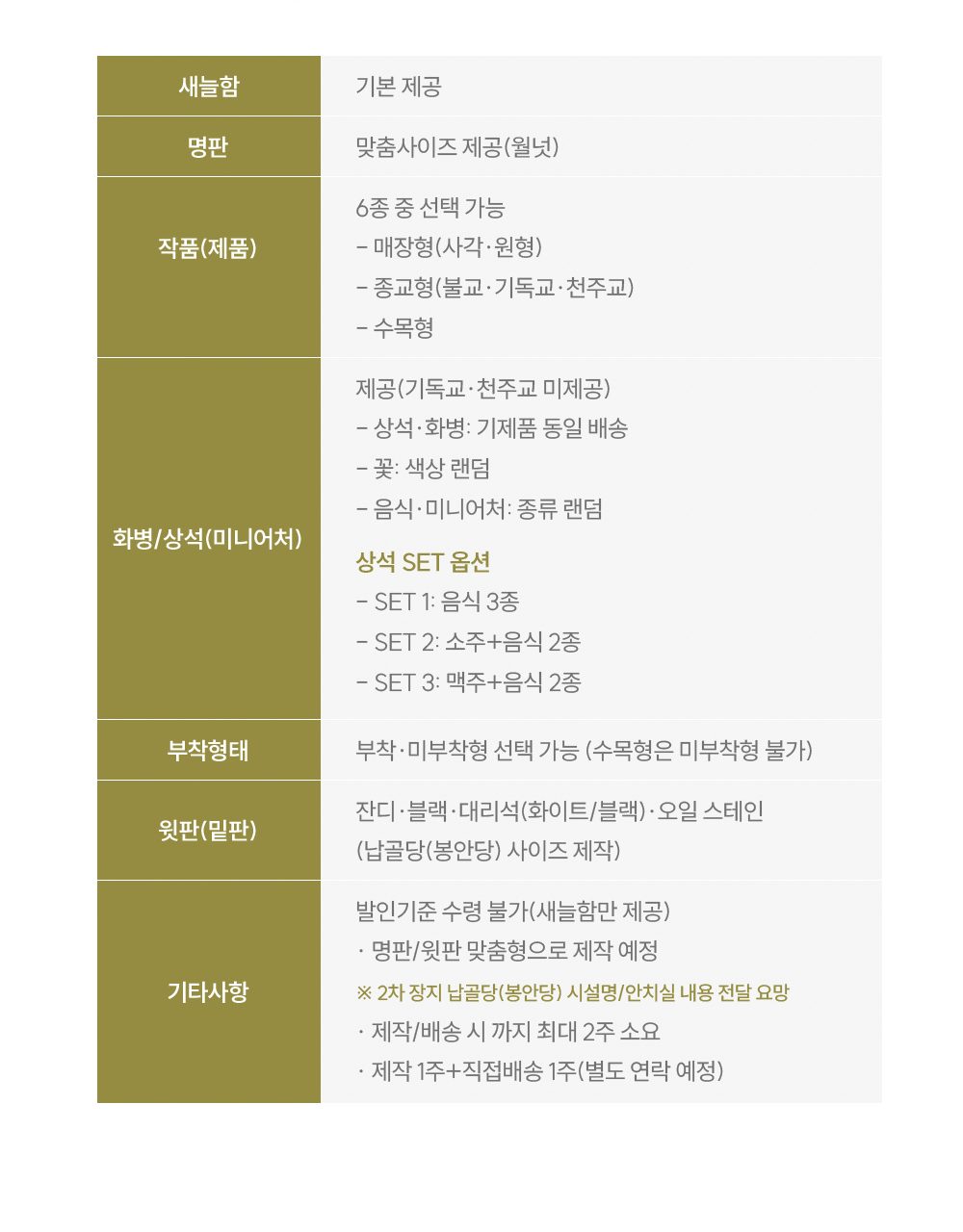 새늘함 고급형(맞춤) 구성표 — 작품 6종, 납골당 사이즈 맞춤 제작, 상석 SET 옵션