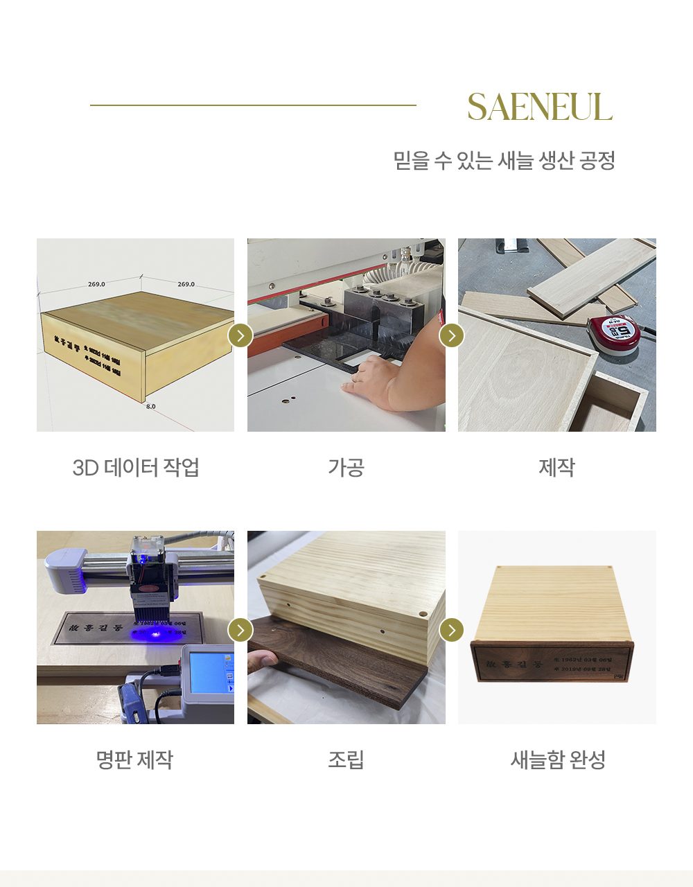 새늘함 제작 공정 — 3D 데이터 작업·가공·제작·명판 제작·조립·완성