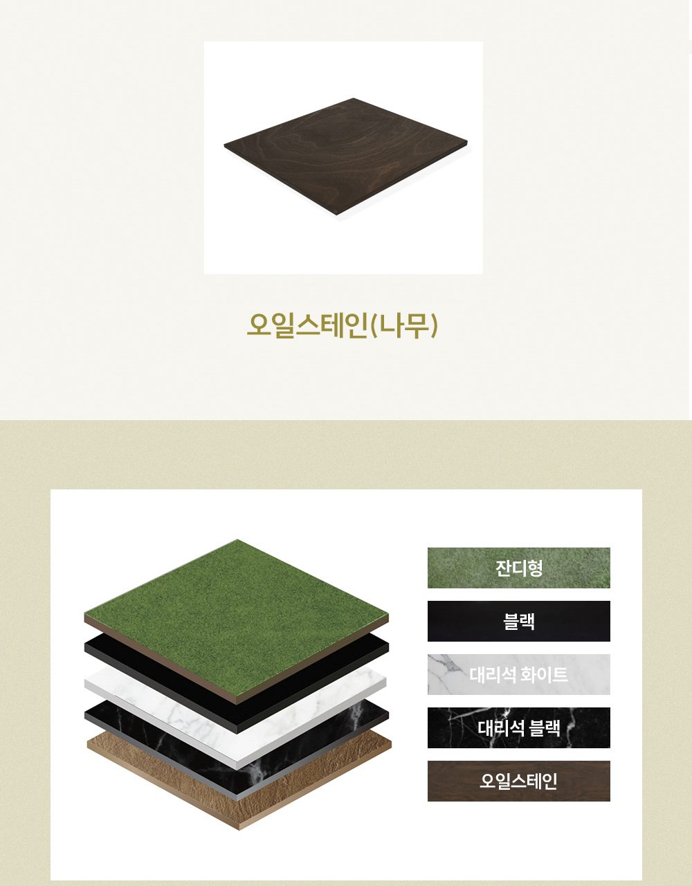 새늘판(윗판) — 인조대리석 화이트·블랙, 오일스테인과 재질 적층 구조
